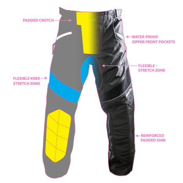 Diagram: Padded Crotch, Flexible Knee Stretch Zone, Water-Proof Zipper Front Pockets, Flexible-Stretch Zone, Reinforced Padded Shin