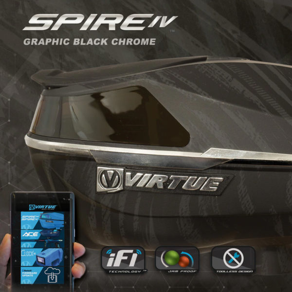 Spire iV Graphic Black Chrome Ad showing smartphone control, ifi technology, jam proof, toolless design